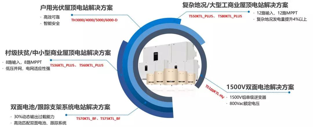 XPJ(中国大陆)有限公司官网