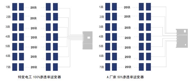 1530759101153623 XPJ(中国大陆)有限公司官网