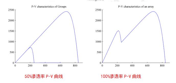 1530759101763728 XPJ(中国大陆)有限公司官网
