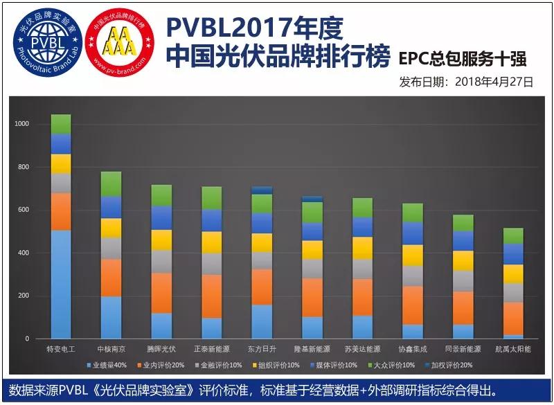 XPJ(中国大陆)有限公司官网