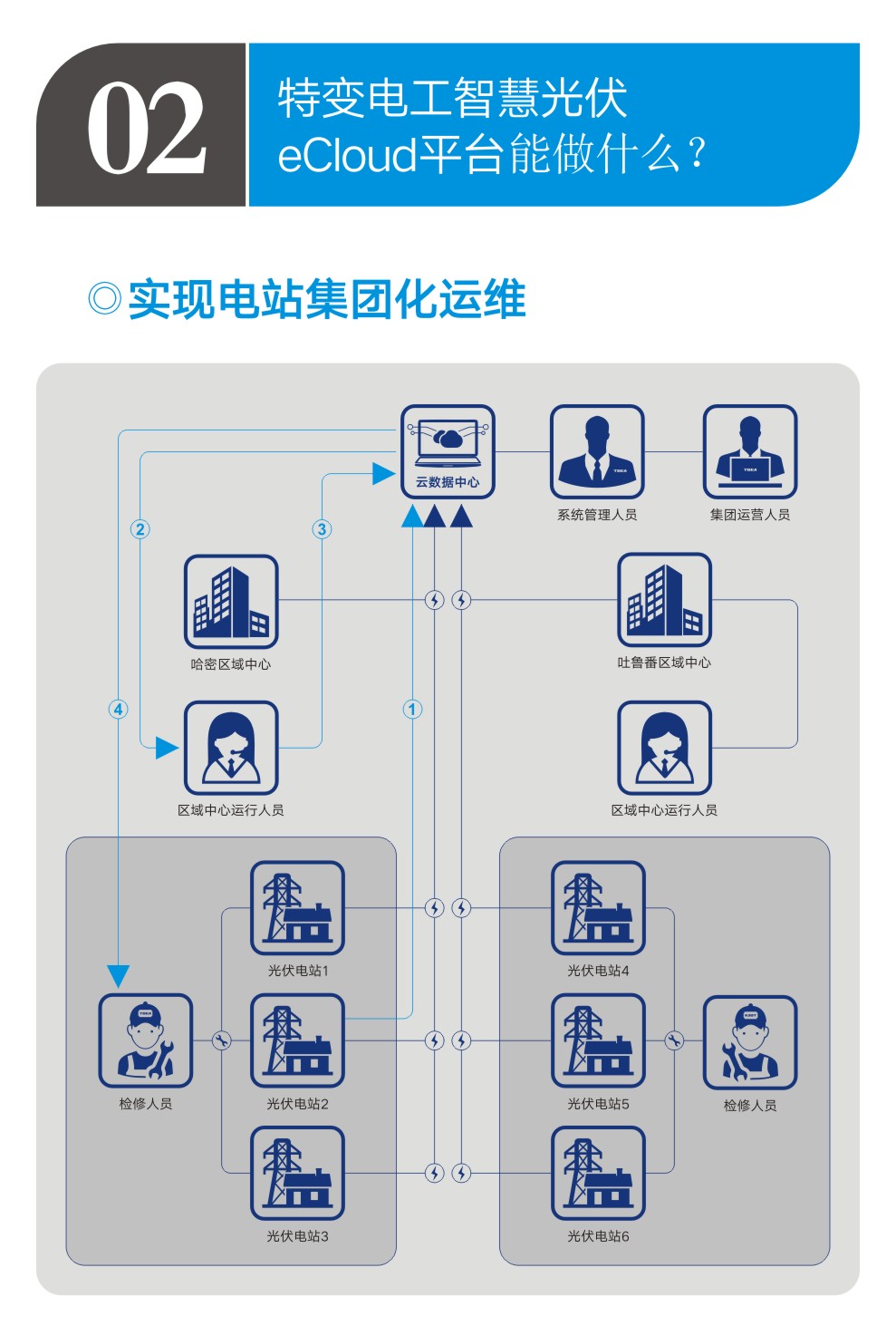 XPJ(中国大陆)有限公司官网