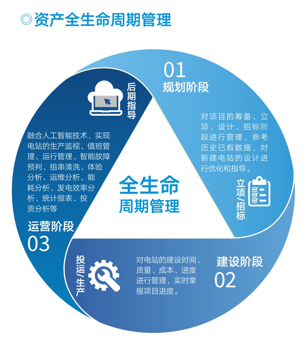 XPJ(中国大陆)有限公司官网