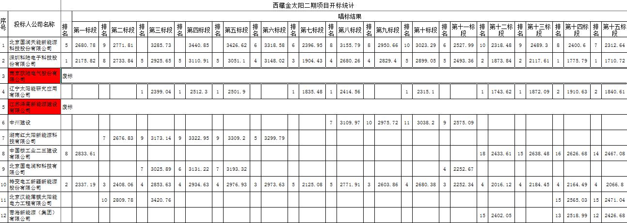 1541407289102174 XPJ(中国大陆)有限公司官网