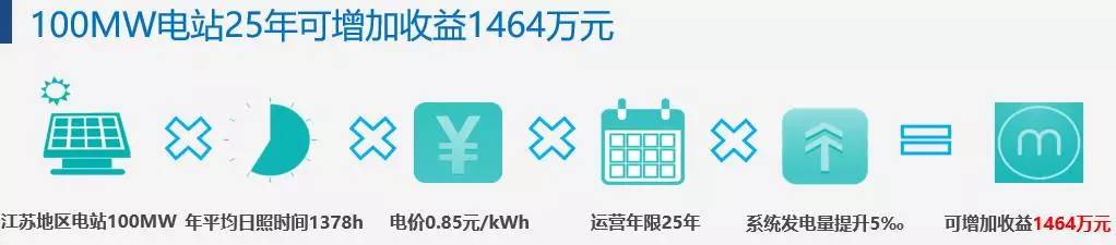 XPJ(中国大陆)有限公司官网