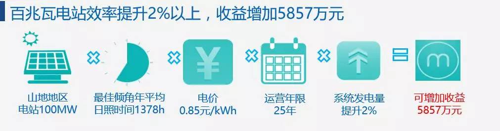 XPJ(中国大陆)有限公司官网