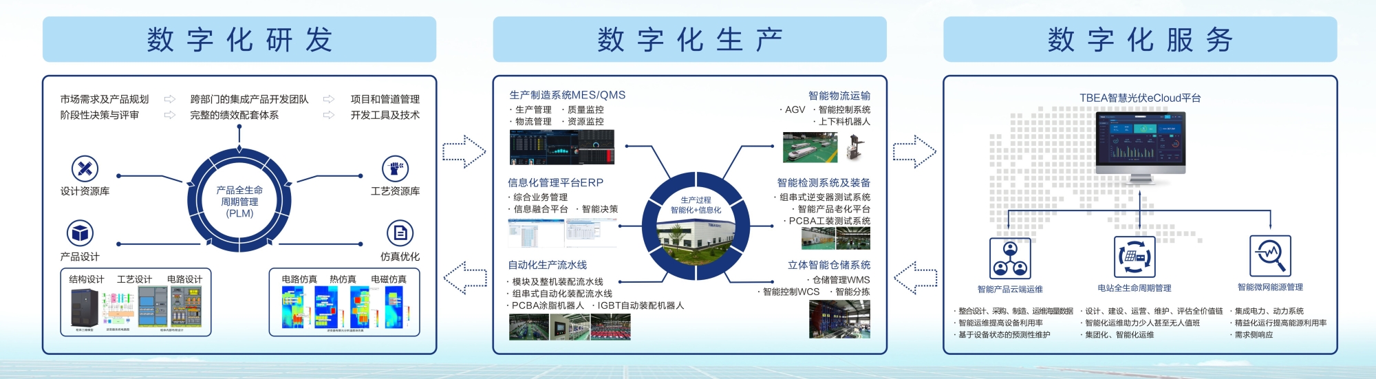 XPJ(中国大陆)有限公司官网