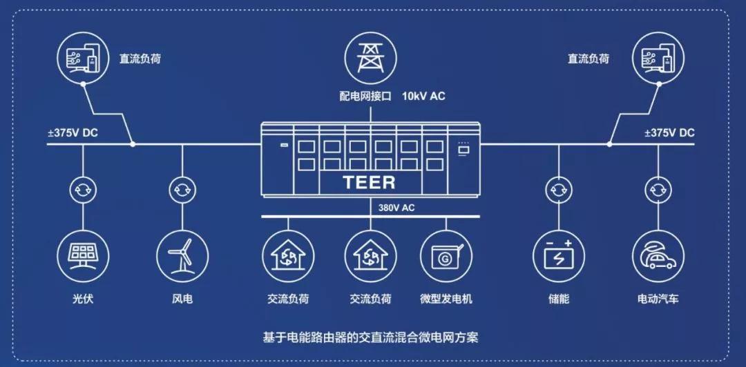 XPJ(中国大陆)有限公司官网