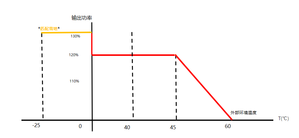1543465210126220.png 3.png
