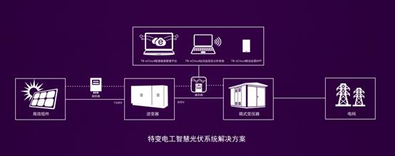 1555126890512637.jpg 系统.jpg