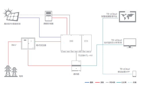 1564135170151471.png 道理图.png