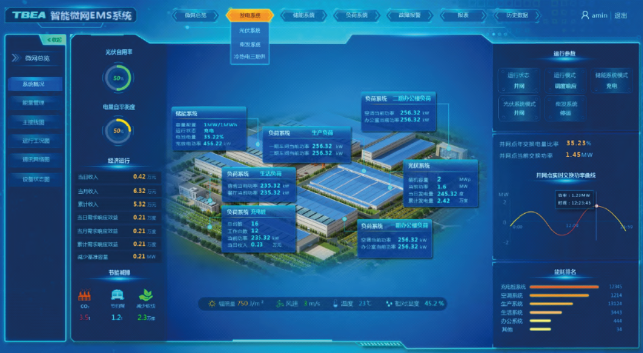 1567674893999197.png EMS系统.png